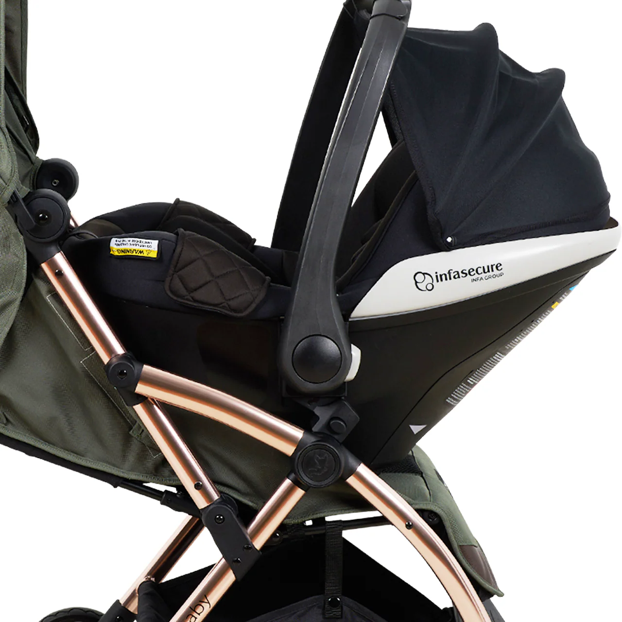 Car Seat Adapters - Image 4