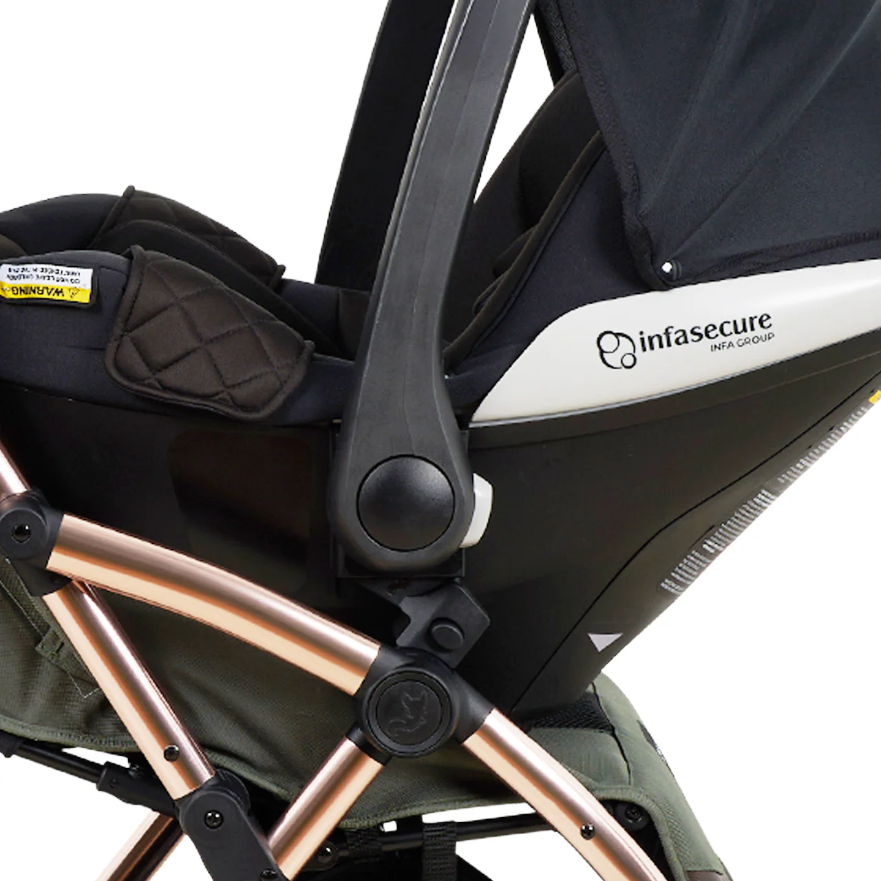 Car Seat Adapters - Image 5